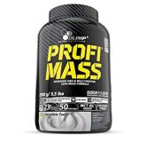 Profit Mass